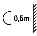 0.5