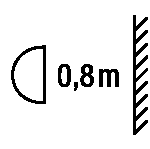 0.8